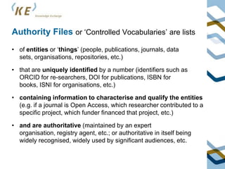 Authority Files or ‘Controlled Vocabularies’ are lists
• of entities or ‘things’ (people, publications, journals, data
set...