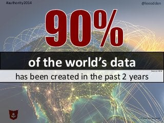 @leeodden	
  #authority2014	
  
of	
  the	
  world’s	
  data	
  
has	
  been	
  created	
  in	
  the	
  past	
  2	
  years	
  
Photos:	
  ShuKerstock	
  
Source:	
  IBM	
  
 