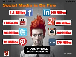 @leeodden	
  #authority2014	
  
1.3 Billion
1 Billion/MO
883 Million
70 Million
300 Million
500 Million
200 Million
179 Million
#1 Activity in U.S.
Social Networking
Image:	
  ShuKerstock	
  
 