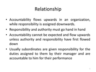 2
Relationship
• Accountability flows upwards in an organization,
while responsibility is assigned downwards.
• Responsibility and authority must go hand in hand
• Accountability cannot be expected and flow upwards
unless authority and responsibility have first flowed
down
• Usually subordinates are given responsibility for the
duties assigned to them by their manager and are
accountable to him for their performance
 
