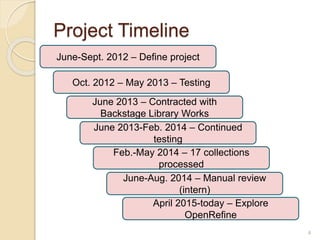 Project Timeline
4
June-Sept. 2012 – Define project
Oct. 2012 – May 2013 – Testing
June 2013 – Contracted with
Backstage L...