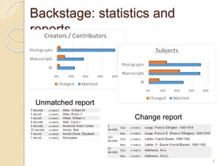 Backstage: statistics and
reports
6
Unmatched report
Change report
 