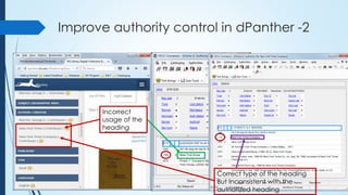 Improve authority control in dPanther -2
Incorrect
usage of the
heading
Correct type of the heading
But Inconsistent with the
authorized heading
 