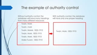 The example of authority control
Without authority control, the
database will have many headings
from many different resources
Twain, Mark
Twain, mark
Twain, Marek, 1835-1910
Twain, Mark, 1835-1910
Twain, Mark. 1835-1910
Make Tuwen, 1835-1910
…
With authority control, the database
will have only one proper heading
Twain, Mark, 1835-1910
 