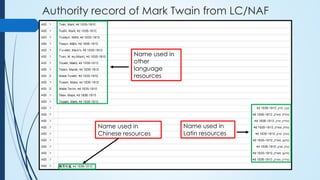 Authority record of Mark Twain from LC/NAF
Name used in
Latin resources
Name used in
Chinese resources
Name used in
other
language
resources
 