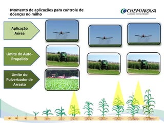 Momento de aplicações para controle de
doenças no milho
Limite do
Pulverizador de
Arrasto
Limite do Auto-
Propelido
Aplicação
Aérea
 
