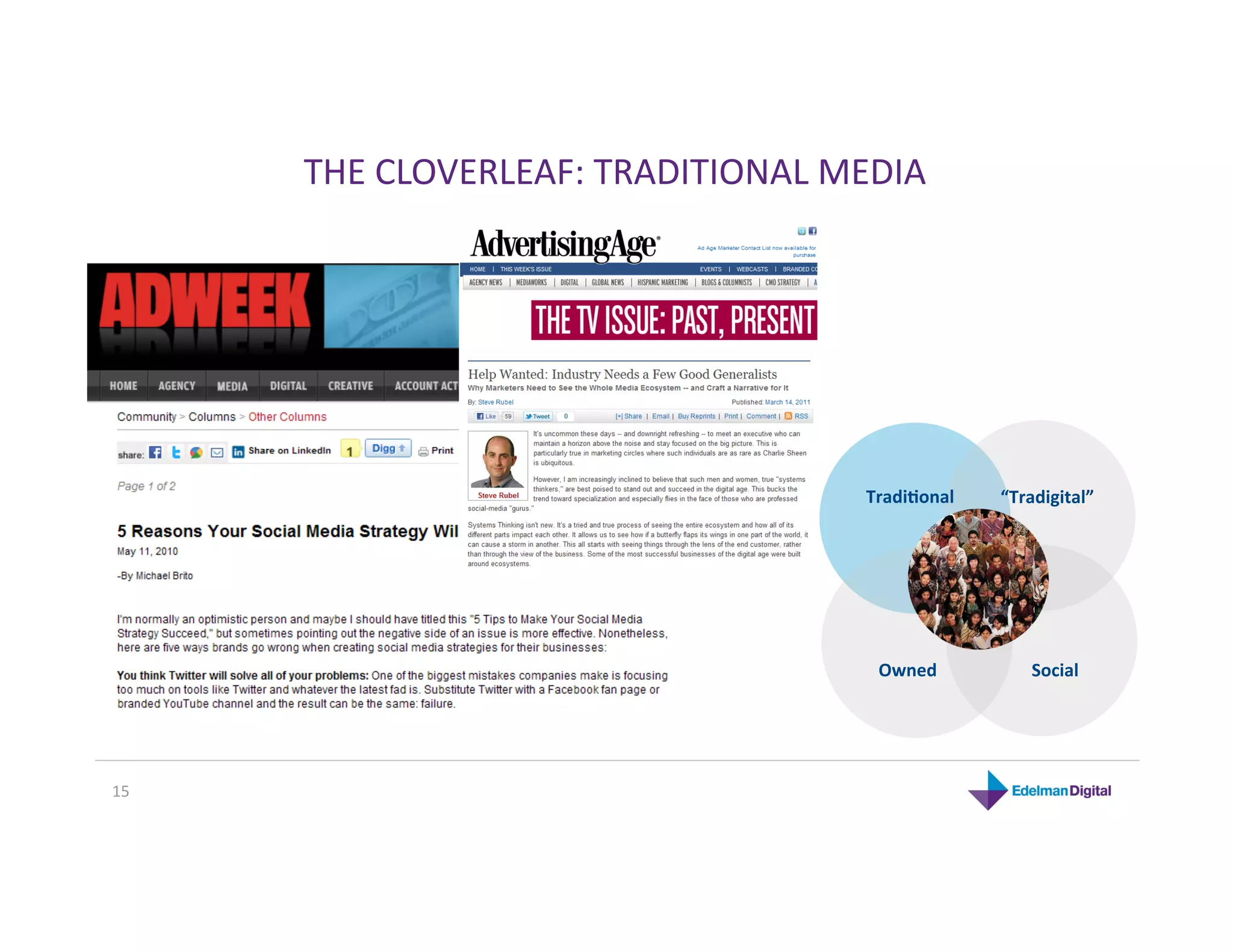 THE CLOVERLEAF: TRADITIONAL MEDIA 




                                    Tradi2onal    “Tradigital” 




                                     Owned            Social 




15 
 