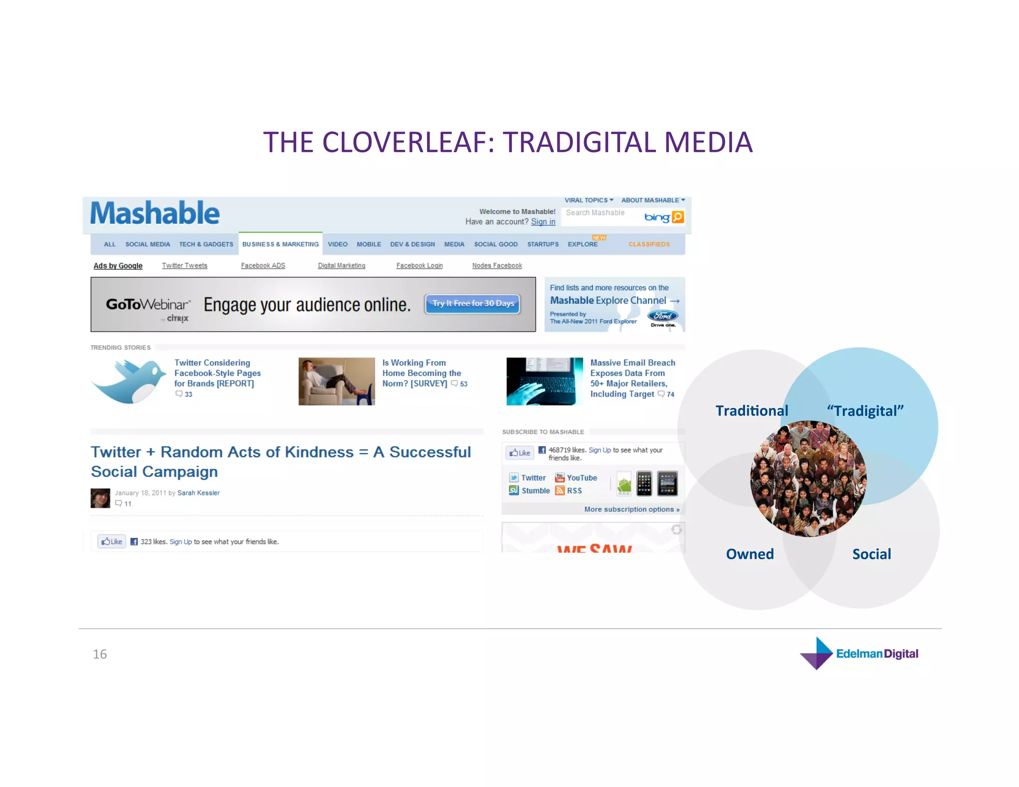 THE CLOVERLEAF: TRADIGITAL MEDIA 




                                    Tradi2onal    “Tradigital” 




                                     Owned            Social 




16 
 