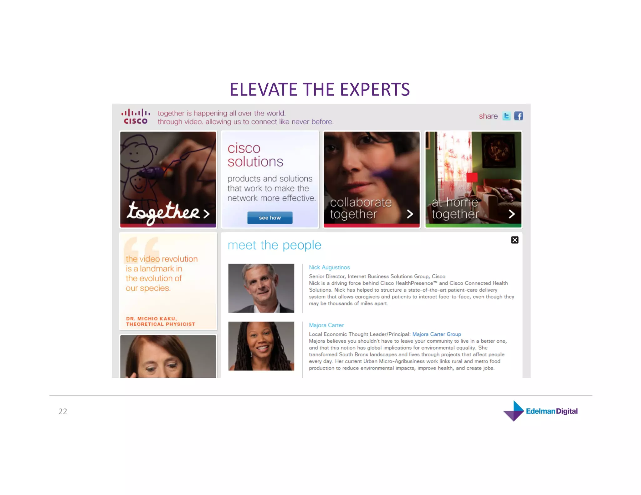 ELEVATE THE EXPERTS 




22 
 