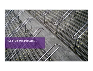 FIVE STEPS FOR SUCCESSS 
 