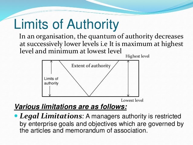 Solved Case Looking For The Limits Of Authority When You Chegg Com