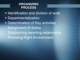ORGANIZING PROCESS Identification and division of work Departmentalization Determination of Key activities Assignment of duties Establishing reporting relationship Providing Right Environment 