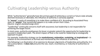 Cultivating Leadership versus Authority
While “authoritarians” generally have the primary goal of achieving a current or future state already
deemed necessary or desirable, the influence of authority is variously applied.
To “assure” a party of something is to make them confident of it. According to Associated Press
style, to “ensure” that something happens is to make certain that it does.
(Source: english.stackexchange.com)
“Leadership” continually concerns itself with assurance; but leadership is not responsible for
achieving the target future.
In most cases, authority predisposes (to lesser or greater extent) the opportunity for leadership to
succeed in leadership’s path. The direct impact of that is the need for leadership to strategically
approach its goal.
For example: leadership strategy can be revolutionary, restorative, sustaining, or inspirational – in
relation to the environment as formed and monitored by the influence of authority.
The following is an illustration of an exercise to discover alignments of leadership and authority. It is
not a prescription. It does not presume the size, reach, incumbency, or maturity of authorities or
leaders.
 