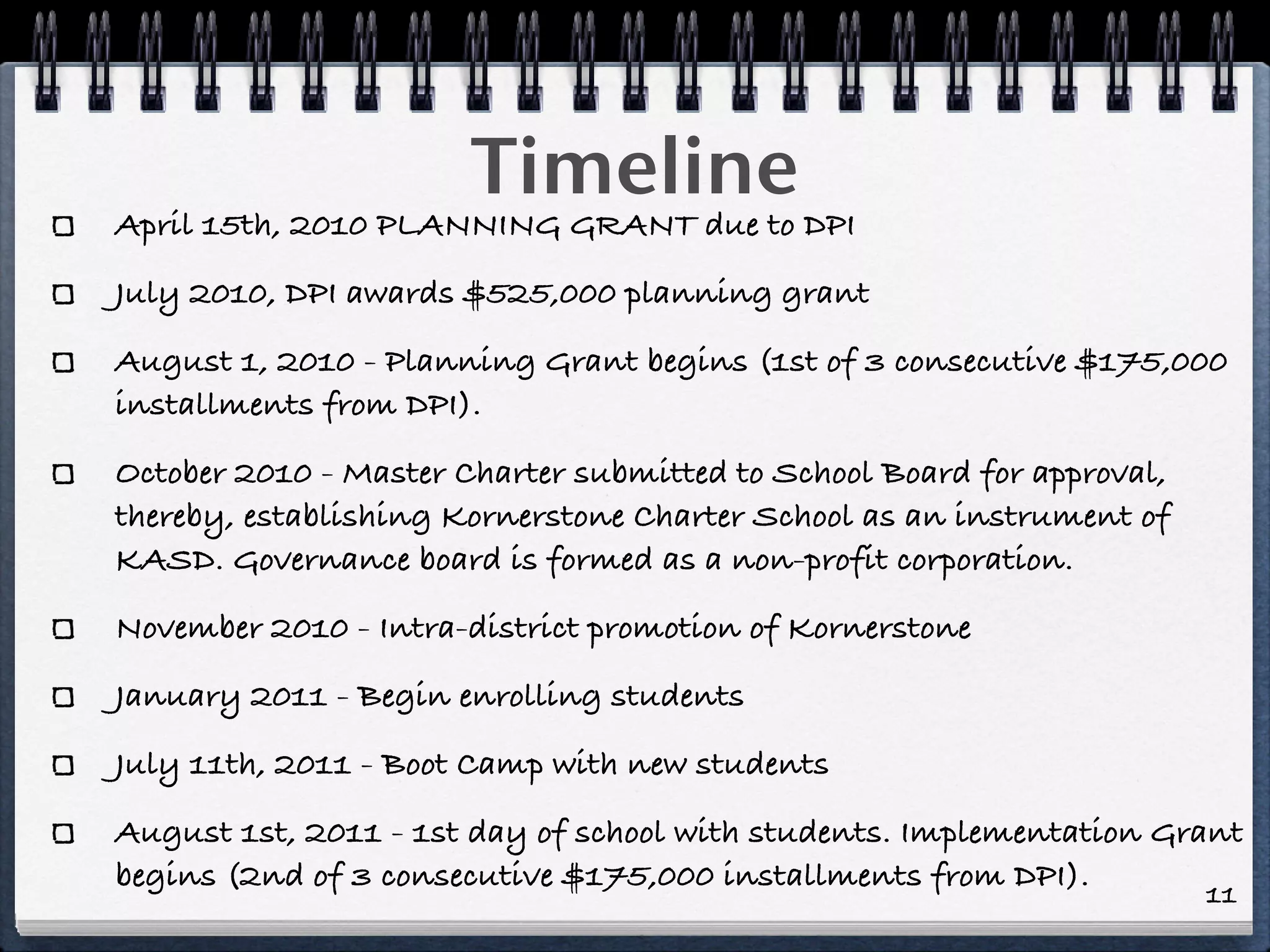 Timeline
April 15th, 2010 PLANNING GRANT due to DPI
July 2010, DPI awards $525,000 planning grant
August 1, 2010 - Planning Grant begins (1st of 3 consecutive $175,000
installments from DPI).
October 2010 - Master Charter submitted to School Board for approval,
thereby, establishing Kornerstone Charter School as an instrument of
KASD. Governance board is formed as a non-profit corporation.
November 2010 - Intra-district promotion of Kornerstone
January 2011 - Begin enrolling students
July 11th, 2011 - Boot Camp with new students
August 1st, 2011 - 1st day of school with students. Implementation Grant
begins (2nd of 3 consecutive $175,000 installments from DPI).         11
 