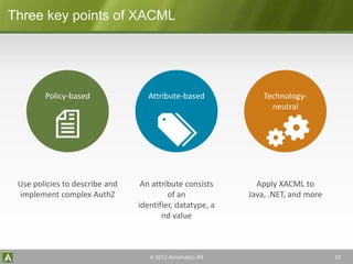 15
Three key points of XACML
Policy-based Attribute-based Technology-
neutral
Apply XACML to
Java, .NET, and more
Use policies to describe and
implement complex AuthZ
An attribute consists
of an
identifier, datatype, a
nd value
 