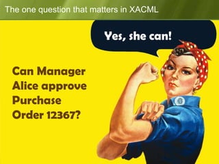 Axiomatics 22
The one question that matters in XACML
Can Manager
Alice approve
Purchase
Order 12367?
Yes, she can!
 