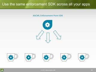 30
Use the same enforcement SDK across all your apps
XACML Enforcement Point SDK
 