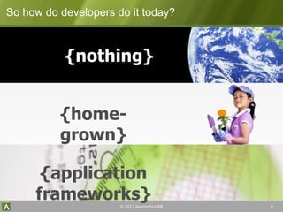 Axiomatics 6
So how do developers do it today?
{nothing}
{application
frameworks}
{home-
grown}
 