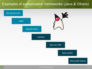 Axiomatics 8
Examples of authorization frameworks (Java & Others)
JAAS
CanCan
Apache Shiro
Spring Security
Rails AuthZ
Mic...