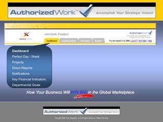 Dashboard
Perfect Day / Week
Projects
Direct Reports
Notifications
Key Financial Indicators
Departmental Goals

           How Your Business Will WIN BIG in the Global Marketplace




                           Copyright 2008 Total Integration, LLC All Rights Reserved. Patents Pending.
 