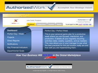 Dashboard                                             Perfect Day / Perfect Week
Perfect Day / Week                                    This is your personal game plan for a productive
Projects                                              week where you are focused, intentional, and
                                                      productive. It details all your regularly recurring
Direct Reports                                        activities (daily, weekly, quarterly, and as needed).
Notifications                                         This view allows you or your manager to see what
                                                      the best practices for this job function really are and
Key Financial Indicators                              how well you are implementing them.
Departmental Goals

           How Your Business Will WIN BIG in the Global Marketplace




                           Copyright 2008 Total Integration, LLC All Rights Reserved. Patents Pending.
 
