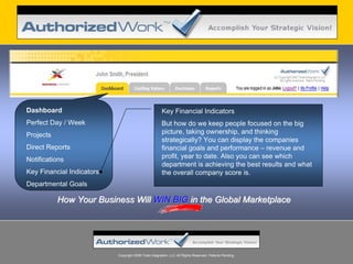 Dashboard                                             Key Financial Indicators
Perfect Day / Week                                    But how do we keep people focused on the big
Projects                                              picture, taking ownership, and thinking
                                                      strategically? You can display the companies
Direct Reports                                        financial goals and performance – revenue and
Notifications                                         profit, year to date. Also you can see which
                                                      department is achieving the best results and what
Key Financial Indicators                              the overall company score is.
Departmental Goals

           How Your Business Will WIN BIG in the Global Marketplace




                           Copyright 2008 Total Integration, LLC All Rights Reserved. Patents Pending.
 