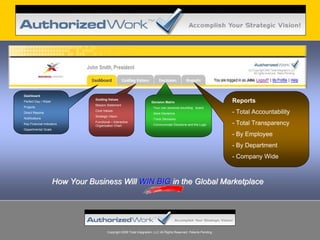 Dashboard
Perfect Day / Week
                                Guiding Values
                                                                       Decision Matrix                                Reports
                                Mission Statement
Projects                                                               - Your own personal sounding board
Direct Reports
                                Core Values
                                                                       - Save Decisions                               - Total Accountability
                                Strategic Vision
Notifications                                                          - Track Decisions
Key Financial Indicators
                                Functional – Interactive
                                Organization Chart                     - Communicate Decisions and the Logic          - Total Transparency
Departmental Goals
                                                                                                                      - By Employee
                                                                                                                      - By Department
                                                                                                                      - Company Wide



                     How Your Business Will WIN BIG in the Global Marketplace




                                        Copyright 2008 Total Integration, LLC All Rights Reserved. Patents Pending.
 