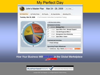 My Perfect Day




How Your Business Will WIN BIG in the Global Marketplace




              Copyright 2008 Total Integration, LLC All Rights Reserved. Patents Pending.
 