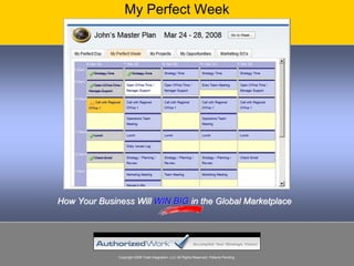 My Perfect Week




How Your Business Will WIN BIG in the Global Marketplace




              Copyright 2008 Total Integration, LLC All Rights Reserved. Patents Pending.
 