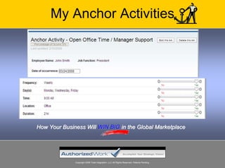 My Anchor Activities




How Your Business Will WIN BIG in the Global Marketplace




              Copyright 2008 Total Integration, LLC All Rights Reserved. Patents Pending.
 