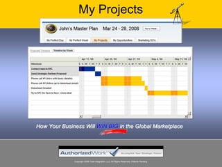 My Projects




How Your Business Will WIN BIG in the Global Marketplace




              Copyright 2008 Total Integration, LLC All Rights Reserved. Patents Pending.
 