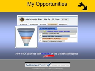 My Opportunities



                                  + Add New Opportunity

                                                 Convert to Anchor Activity or Project
                                       Marketing at Trade Show NYC

                                       Sponsor Hole at Golf Tournament

                                       Leadership Retreat (Fly-fishing)

                                       Chamber First Speaking Invitation




How Your Business Will WIN BIG in the Global Marketplace




              Copyright 2008 Total Integration, LLC All Rights Reserved. Patents Pending.
 