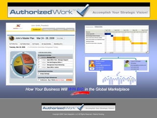 How Your Business Will WIN BIG in the Global Marketplace




              Copyright 2008 Total Integration, LLC All Rights Reserved. Patents Pending.
 