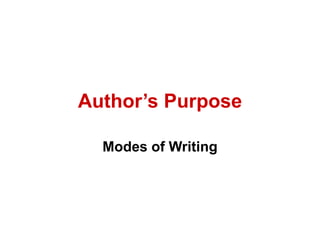 Author’s Purpose
Modes of Writing
 