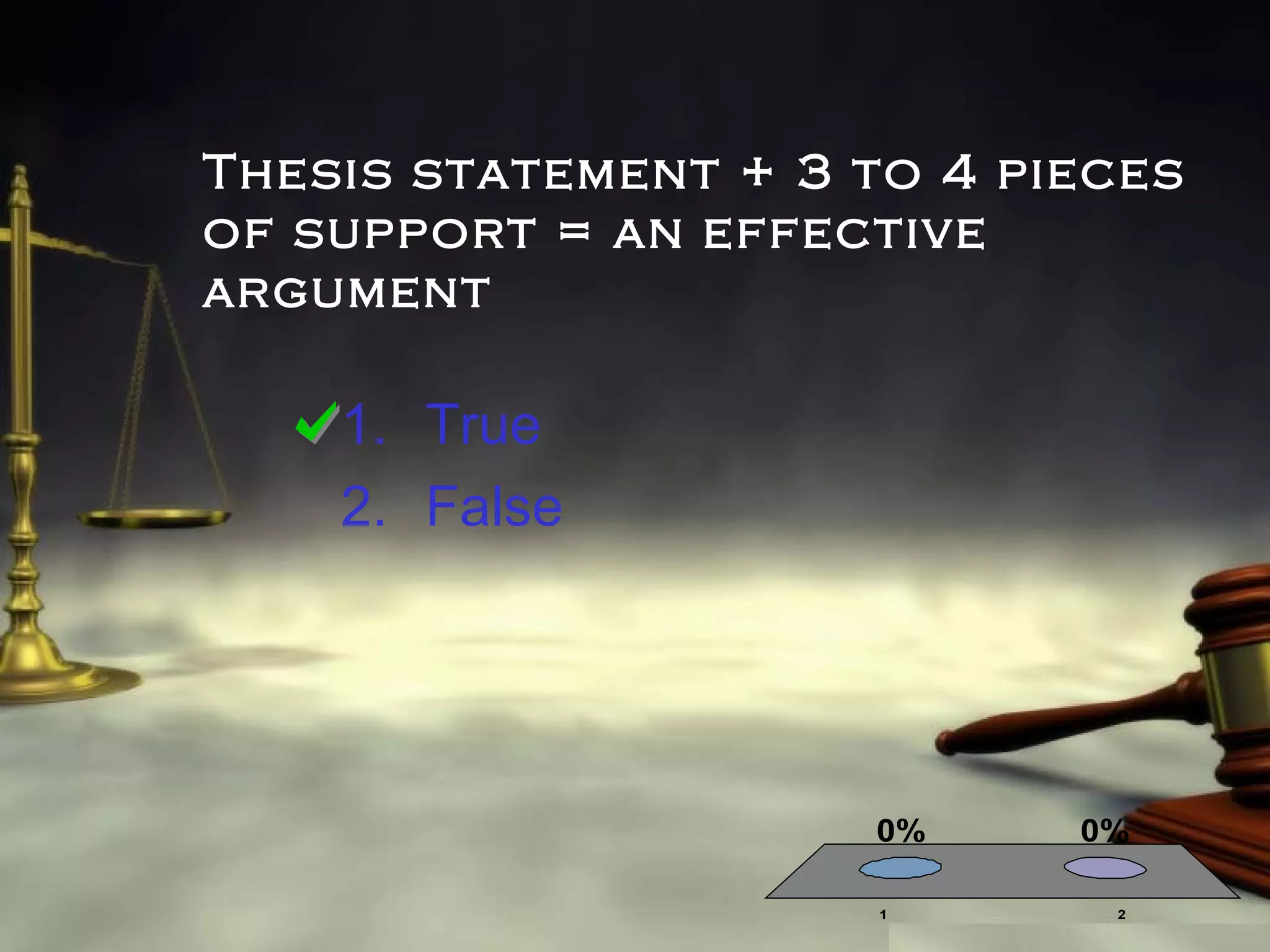 Thesis statement + 3 to 4 pieces
of support = an effective
argument

1. True
2. False

0%
1

0%
2

 