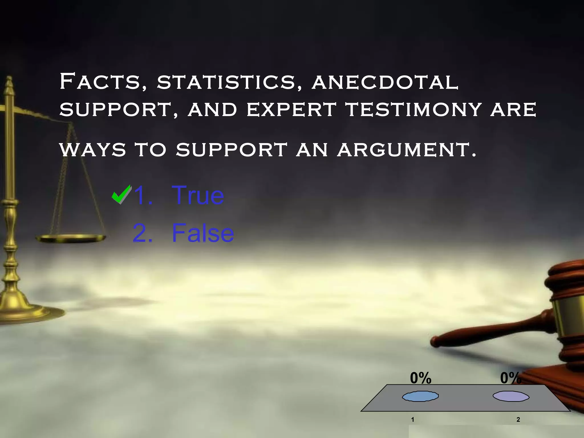 Facts, statistics, anecdotal
support, and expert testimony are
ways to support an argument.

1. True
2. False

0%
1

0%
2

 