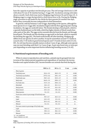 21
Strategies of Owl Reproduction
DOI: http://dx.doi.org/10.5772/intechopen.82425
have the capacity to produce two broods per year. The owl average clutch size is 2.85
with about 9.3 out of 10 clutches having 2–4 eggs [18]. Incubation among owls takes
about a month. Each chick may reach a fledging stage between 56 and 63 days [2]. A
fledging stage is a stage during which a chick learns how to fly. During the fledging
stage, provision is still made for the chicks by their parents for another few days,
before they eventually become independent to feed themselves.
In general, owls lay between 1 and 13 eggs, depending on the species, although for
most species it is 2–5 eggs [60]. Incubation begins with the first egg being laid. During
incubation, the eggs are rarely left alone. The female develops a brood patch, which is
a sparsely feathered part on the belly, which has higher density of blood vessels than
other parts of the skin. The eggs receive warmth directly from the female owl through
brood patch. The female owl also develops an egg tooth on the beak, which is required
for hatching the eggs [61]. The hatch tooth breaks off after hatching. Fledging age
differs from one species of owl to another. It may be somewhere around 4–5 weeks in
screech owls, 9–10 weeks in great horned species and 7–8 weeks in barn owls [7, 8, 62,
60]. An owl may become sexually mature at about 1 year of age, although some species
may not start breeding until their 2 or 3 year of age. A pair may breed once or twice per
year depending on some important factors influencing breeding success [7, 8, 62].
8. Nutritional requirements of breeding owls
When it comes to reproduction and nutrition, animals may be grouped into two
in terms of the relative period acquisition and expenditure of nutrients: the income
breeders and capital breeders [63]. Income breeders are animals that feed during the
NBO (n = 5) BO (n = 5) U-test p-value
Mass in grams
Total body mass 311.6 ± 5.0 363.3 ± 5.5 0 0.008
Total body mass feathers 2777.2 ± 6.5 329.1 ± 4.9 0 0.008
Fresh body mass 276.7 ± 6.3 315.0 ± 3.7 0 0.008
Body water 164.8 ± 2.0 209.4 ± 3.7 0 0.008
Dry body mass 111.9 ± 4.4 105.6 ± 3.3 6 ns
Body lipid 41.6 ± 3.3 26.2 ± 3..2 2 0.032
Body protein 55.4 ± 0.8 61.6 ± 0.6 0 0.008
Body mineral 14.9 ± 0.4 17.8 ± 0.8 0 0.008
Water/protein 3.0 ± 0.1 3.4 ± 0.1 0 0.008
Fresh mass content in percentage of fresh body mass
Water 59.7 ± 0.7 66.5 ± 1.0 0 0.008
Lipid 14.9 ± 0.9 8.3 ± 1.0 0 0.008
Protein 20.0 ± 0.2 19.6 ± 0.2 4 ns
Mineral 5.4 ± 0.1 5.6 ± 0.2 12 ns
Dry mass content in percentage of dry body mass
Lipid 36.8 ±1.5 24.5 ± 2.3 0 0.008
Protein 49.8 ± 1.3 58.6 ± 2.0 0 0.008
Mineral 13.4 ± 0.4 16.9 ± 0.6 0.016
ns = non-significant.
Source: Durant et al. [67].
Table 1.
Body composition of breeding (BO) and non-breeding barn owls (NBO).
 