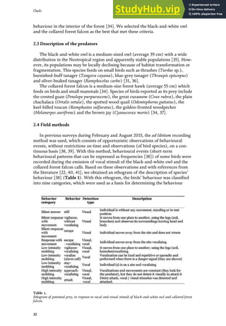 behaviour in the interior of the forest [34]. We selected the black-and-white owl
and the collared forest falcon as the best that met these criteria.
2.3 Description of the predators
The black-and-white owl is a medium-sized owl (average 39 cm) with a wide
distribution in the Neotropical region and apparently stable populations [35]. How-
ever, its populations may be locally declining because of habitat transformation or
fragmentation. This species feeds on small birds such as thrushes (Turdus sp.),
burnished-buff tanager (Tangara cayana), blue-grey tanager (Thraupis episcopus)
and silver-beaked tanager (Ramphocelus carbo) [31, 36].
The collared forest falcon is a medium-size forest hawk (average 55 cm) which
feeds on birds and small mammals [34]. Species of birds reported as its prey include
the crested guan (Penelope purpurascens), the great curassow (Crax rubra), the plain
chachalaca (Ortalis vetula), the spotted wood quail (Odontophorus guttatus), the
keel-billed toucan (Ramphastos sulfuratus), the golden-fronted woodpecker
(Melanerpes aurifrons) and the brown jay (Cyanocorax morio) [34, 37].
2.4 Field methods
In previous surveys during February and August 2015, the ad libitum recording
method was used, which consists of opportunistic observations of behavioural
events, without restrictions on time and observations (of bird species), on a con-
tinuous basis [38, 39]. With this method, behavioural events (short-term
behavioural patterns that can be expressed as frequencies [38]) of some birds were
recorded during the emission of vocal stimuli of the black-and-white owl and the
collared forest falcon calls. Based on these observations and with references from
the literature [22, 40, 41], we obtained an ethogram of the description of species’
behaviour [38] (Table 1). With this ethogram, the birds’ behaviour was classified
into nine categories, which were used as a basis for determining the behaviour
Table 1.
Ethogram of potential prey, in response to vocal and visual stimuli of black-and-white owl and collared forest
falcon.
32
Owls
 