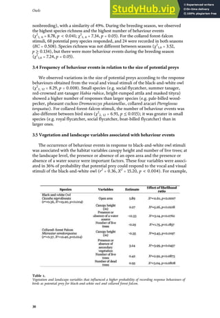 nonbreeding), with a similarity of 49%. During the breeding season, we observed
the highest species richness and the highest number of behaviour events
(χ2
1, 6 = 8.78, p < 0.041; χ2
1, 6 = 7.34, p = 0.05). For the collared forest-falcon
stimuli, 68 potential prey species responded, and 24 were recorded in both seasons
(BC = 0.508). Species richness was not different between seasons (χ2
1,6 = 3.52,
p ≥ 0.134), but there were more behaviour events during the breeding season
(χ2
1,6 = 7.24, p = 0.05).
3.4 Frequency of behaviour events in relation to the size of potential preys
We observed variations in the size of potential preys according to the response
behaviours obtained from the vocal and visual stimuli of the black-and-white owl
(χ2
2, 12 = 8.29, p = 0.008). Small species (e.g. social flycatcher, summer tanager,
red-crowned ant-tanager Habia rubica, bright-rumped attila and masked tityra)
showed a higher number of responses than larger species (e.g. pale-billed wood-
pecker, pheasant cuckoo Dromococcyx phasianellus, collared aracari Pteroglossus
torquatus). For collared forest-falcon stimuli, the number of behaviour events was
also different between bird sizes (χ2
2, 12 = 6.91, p ≤ 0.015); it was greater in small
species (e.g. royal flycatcher, social flycatcher, boat-billed flycatcher) than in
larger ones.
3.5 Vegetation and landscape variables associated with behaviour events
The occurrence of behaviour events in response to black-and-white owl stimuli
was associated with the habitat variables canopy height and number of live trees; at
the landscape level, the presence or absence of an open area and the presence or
absence of a water source were important factors. These four variables were associ-
ated in 36% of probability that potential prey could respond to the vocal and visual
stimuli of the black-and-white owl (r2
= 0.36, X2
= 15.20, p < 0.004). For example,
Table 2.
Vegetation and landscape variables that influenced a higher probability of recording response behaviours of
birds as potential prey for black-and-white owl and collared forest falcon.
38
Owls
 