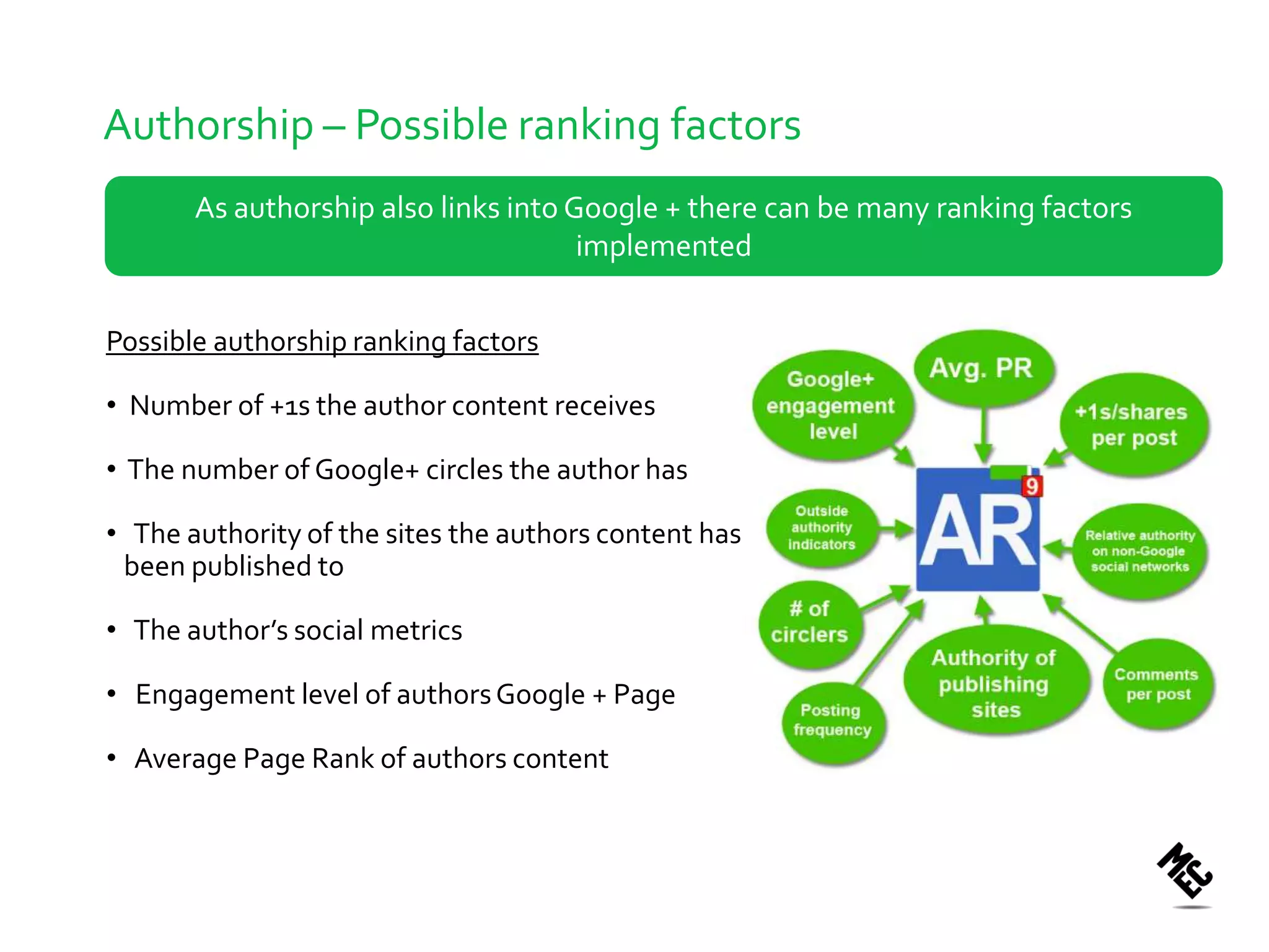 Authorship – Possible ranking factors
       As authorship also links into Google + there can be many ranking factors
                                      implemented

Possible authorship ranking factors

• Number of +1s the author content receives

• The number of Google+ circles the author has

• The authority of the sites the authors content has
 been published to

• The author’s social metrics

• Engagement level of authors Google + Page

• Average Page Rank of authors content
 