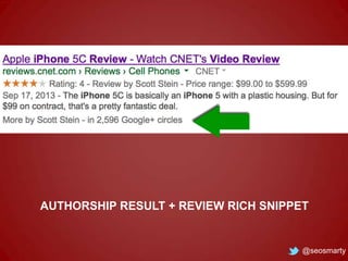 AUTHORSHIP RESULT + REVIEW RICH SNIPPET

@seosmarty

 