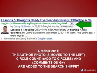 October 2011:
THE AUTHOR PHOTO IS MOVED TO THE LEFT;
CIRCLE COUNT, «ADD TO CIRCLES» AND
«COMMENTS ON G+»
ARE ADDED TO THE ...