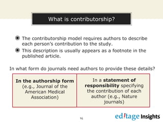 Authorship (Part 1): Who should be the author of a research paper | PPTX