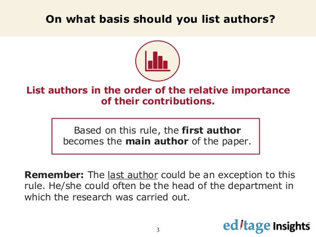 Order of authors on research papers