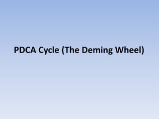 PDCA Cycle (The Deming Wheel)
 