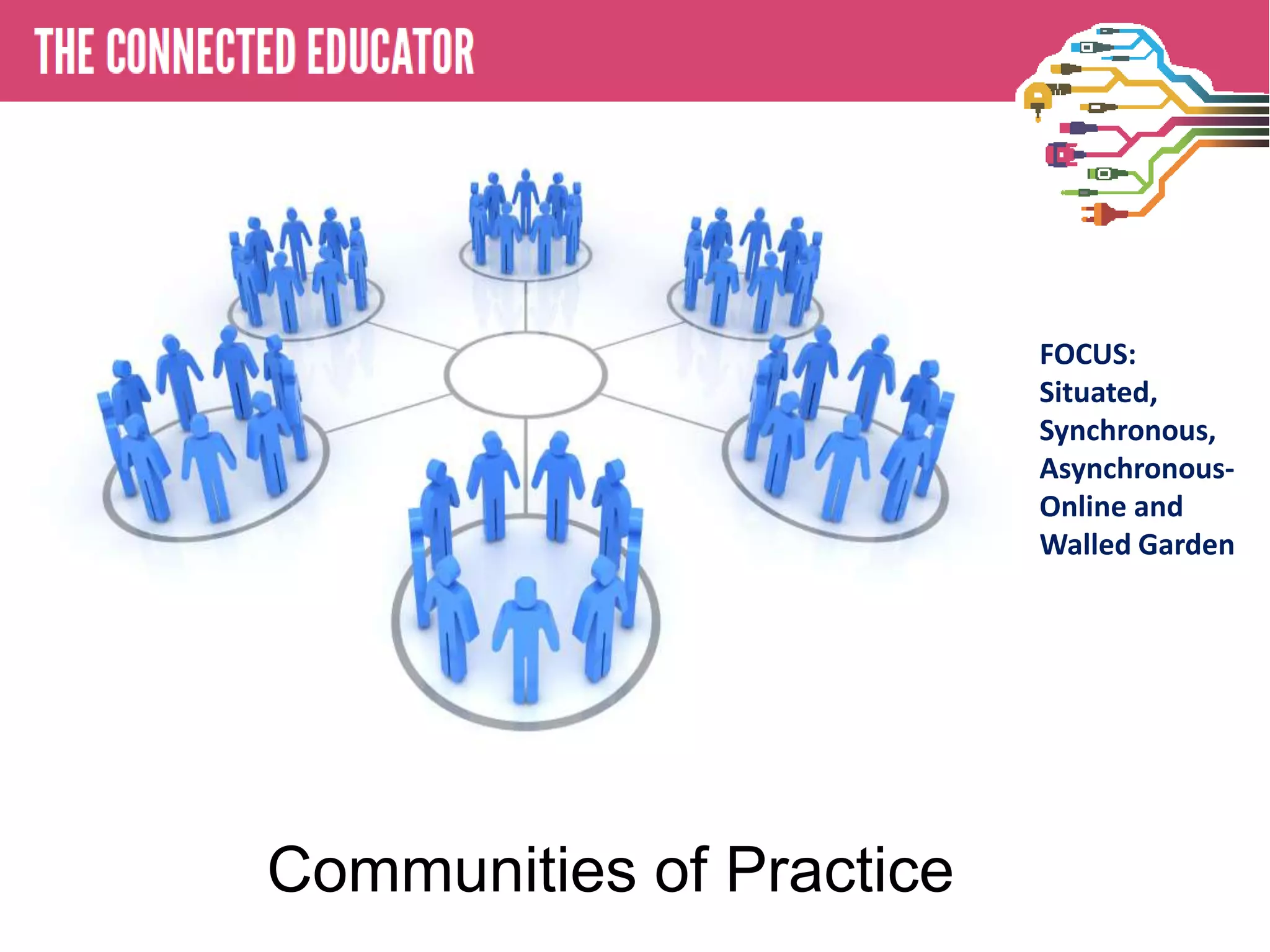 FOCUS:
                          Situated,
                          Synchronous,
                          Asynchronous-
                          Online and
                          Walled Garden




Communities of Practice
 
