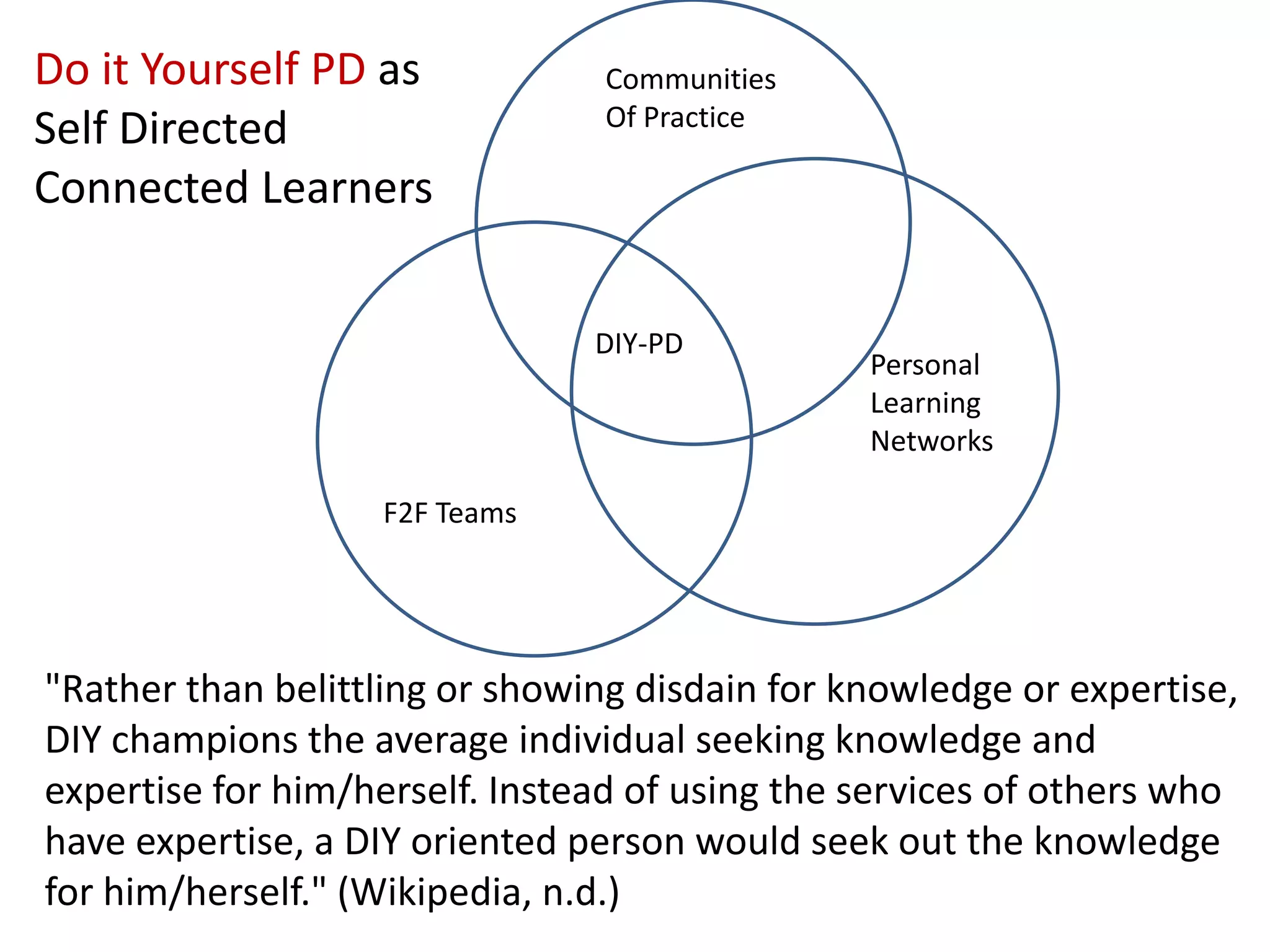 Do it Yourself PD as            Communities
                                Of Practice
Self Directed
Connected Learners


                                DIY-PD
                                                Personal
                                                Learning
                                                Networks

                   F2F Teams




"Rather than belittling or showing disdain for knowledge or expertise,
DIY champions the average individual seeking knowledge and
expertise for him/herself. Instead of using the services of others who
have expertise, a DIY oriented person would seek out the knowledge
for him/herself." (Wikipedia, n.d.)
 