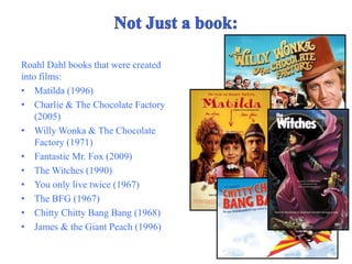 Roahl Dahl books that were created 
into films: 
• Matilda (1996) 
• Charlie & The Chocolate Factory 
(2005) 
• Willy Wonka & The Chocolate 
Factory (1971) 
• Fantastic Mr. Fox (2009) 
• The Witches (1990) 
• You only live twice (1967) 
• The BFG (1967) 
• Chitty Chitty Bang Bang (1968) 
• James & the Giant Peach (1996) 
 