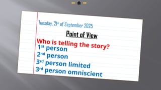Who is telling the story?
Tuesday, 21st
of September 2025
Point of View
1st
person
2nd
person
3rd
person limited
3rd
person omniscient
 