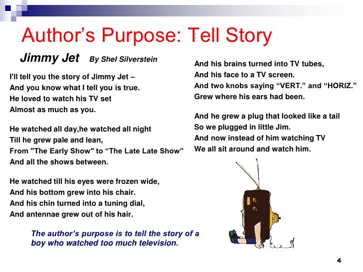 Author’s purpose class slides